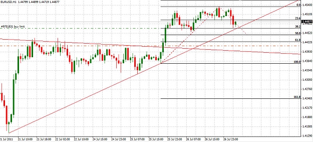 Click to Enlarge

Name: eurusd-hourly27july.jpg
Size: 148 KB