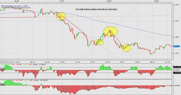 Click to Enlarge

Name: EURCHF 1 min chart.jpg
Size: 150 KB