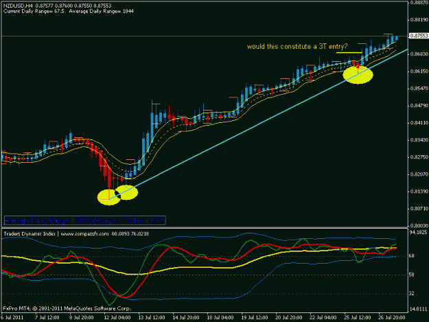 Click to Enlarge

Name: nzdusd h4 3t entry.gif
Size: 15 KB