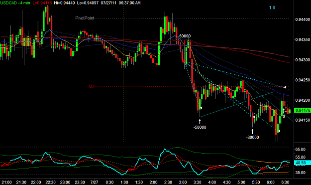 Click to Enlarge

Name: USDCAD.png
Size: 32 KB
