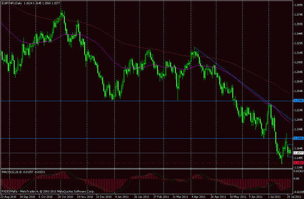 Click to Enlarge

Name: eurchf.gif
Size: 23 KB