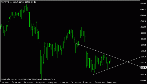 Click to Enlarge

Name: gbpjpy.gif
Size: 9 KB