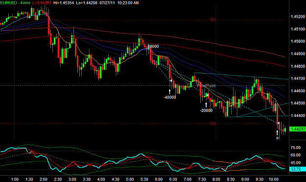 Click to Enlarge

Name: EURUSD.png
Size: 33 KB