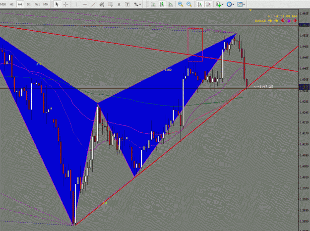 Click to Enlarge

Name: H4-gartley2.gif
Size: 57 KB