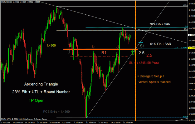 Click to Enlarge

Name: eurusd h4.gif
Size: 31 KB