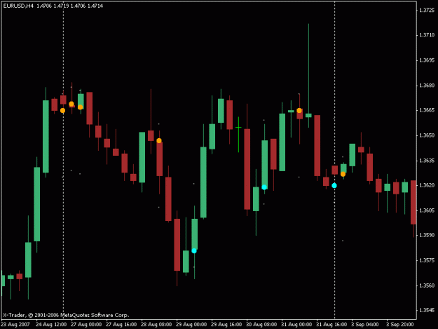 Click to Enlarge

Name: chart.gif
Size: 13 KB