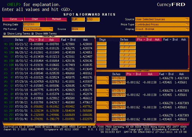 Click to Enlarge

Name: eurofowards.gif
Size: 28 KB