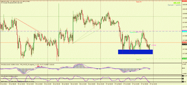 Click to Enlarge

Name: gbpjpy.gif
Size: 36 KB