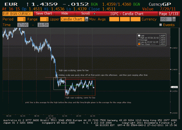 Click to Enlarge

Name: euroscalp.gif
Size: 37 KB