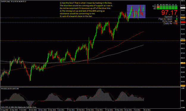 Click to Enlarge

Name: chfjpy 7-26-11 daily.gif
Size: 41 KB
