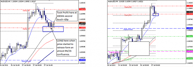 Click to Enlarge

Name: AUDUSD 2011-07-27 trade.png
Size: 29 KB