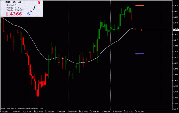 Click to Enlarge

Name: eurusd h4 heating up.gif
Size: 18 KB