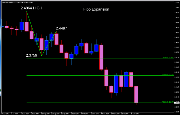 Click to Enlarge

Name: GBP-CHF weekly fib expansion.PNG
Size: 46 KB