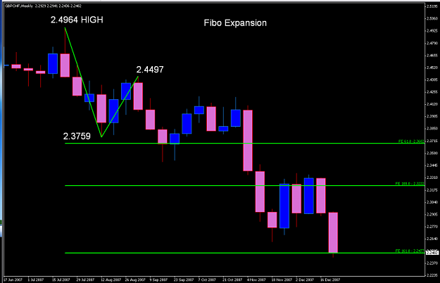 Click to Enlarge

Name: GBP-CHF weekly fib expansion.PNG
Size: 46 KB