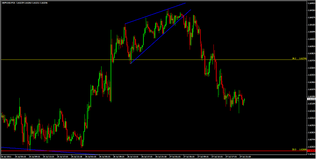 Click to Enlarge

Name: GBPUSD2.png
Size: 42 KB
