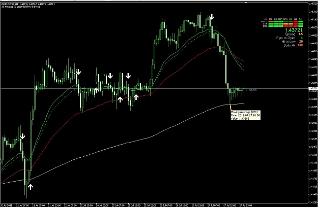 Click to Enlarge

Name: 200ema.jpg
Size: 101 KB