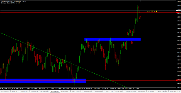 Click to Enlarge

Name: AUDUSD 27_7_11 (2).png
Size: 51 KB