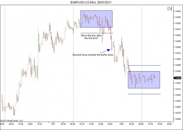 Click to Enlarge

Name: $GBPUSD (15 Min)  28_07_2011.jpg
Size: 64 KB