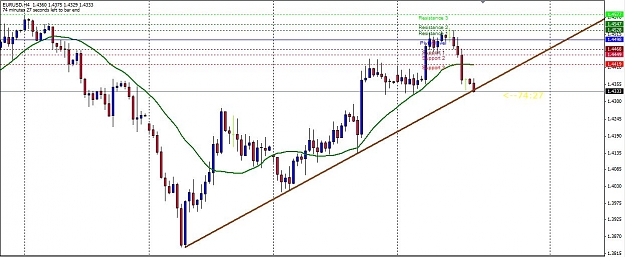 Click to Enlarge

Name: eurusd4H.JPG
Size: 110 KB