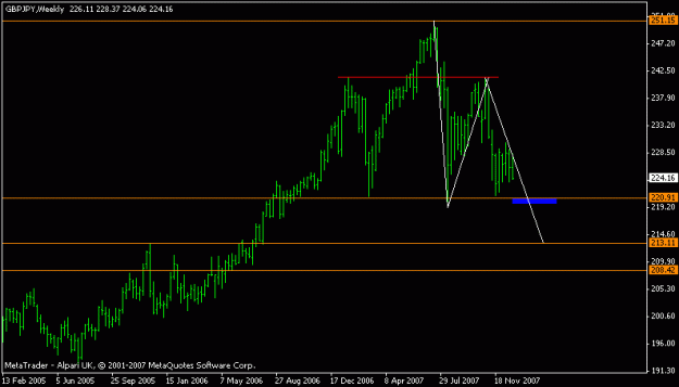Click to Enlarge

Name: gbpjpy.gif
Size: 9 KB