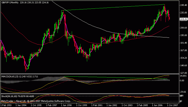Click to Enlarge

Name: gbpjpy.gif
Size: 13 KB