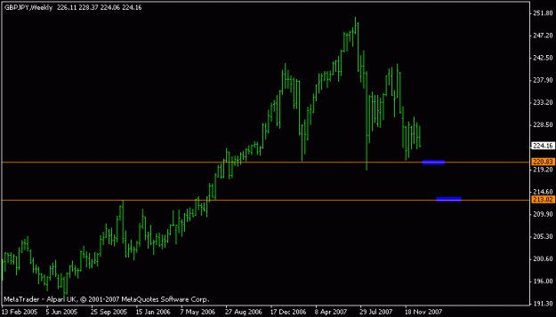Click to Enlarge

Name: gbpjpy.gif
Size: 8 KB