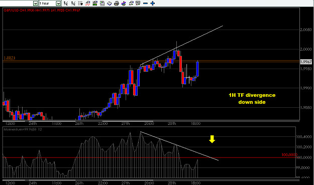 Click to Enlarge

Name: GBP-USD DIC.29-2007 Momentum divergence.png
Size: 19 KB
