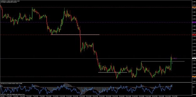 Click to Enlarge

Name: 1-audnzd.jpg
Size: 100 KB