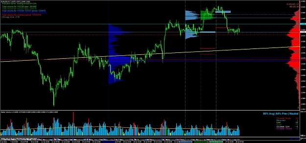 Click to Enlarge

Name: eurusd-h1 vol.jpg
Size: 126 KB