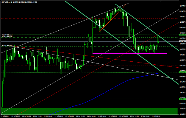 Click to Enlarge

Name: Trade_066 2011-07-28, 11_37_57.png
Size: 29 KB