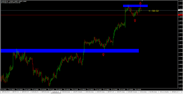 Click to Enlarge

Name: AUDUSD 28_7_11 update.png
Size: 44 KB