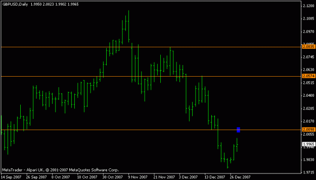 Click to Enlarge

Name: gbpusd.gif
Size: 8 KB