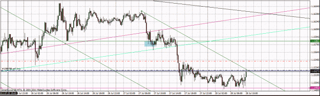 Click to Enlarge

Name: gbpchf28julyb.gif
Size: 31 KB