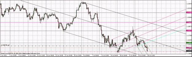 Click to Enlarge

Name: gbpchf28julyc.gif
Size: 32 KB