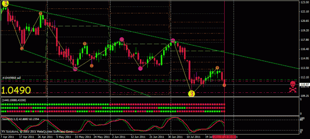 Click to Enlarge

Name: eurjpy.gif
Size: 26 KB