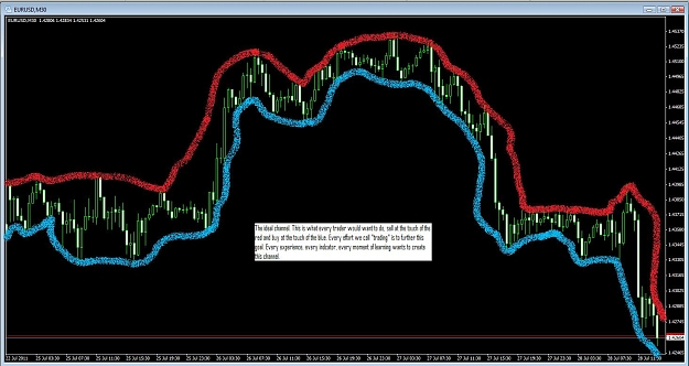 Click to Enlarge

Name: The idea of trading.jpg
Size: 152 KB