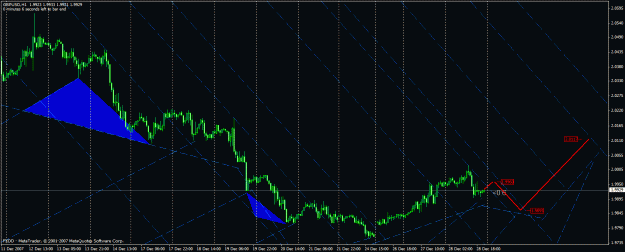 Click to Enlarge

Name: gbpjpy60.gif
Size: 31 KB