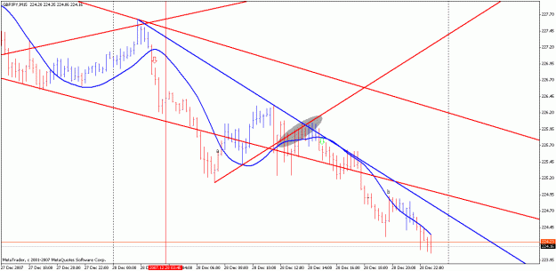 Click to Enlarge

Name: gbpjpy.gif
Size: 20 KB