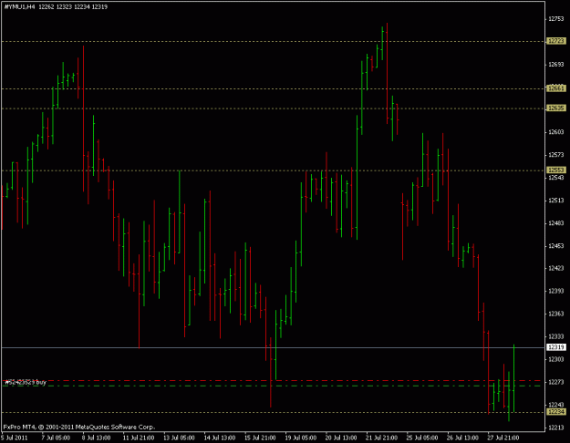 Click to Enlarge

Name: mini dow 28.07.11.gif
Size: 16 KB