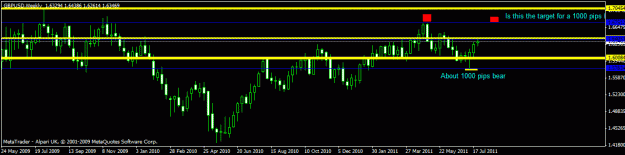 Click to Enlarge

Name: gbpusd 1000 pips.gif
Size: 14 KB