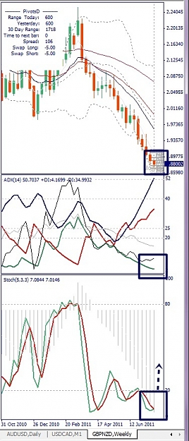 Click to Enlarge

Name: GBPNZD, Weekly, 2011 July 28.jpg
Size: 124 KB