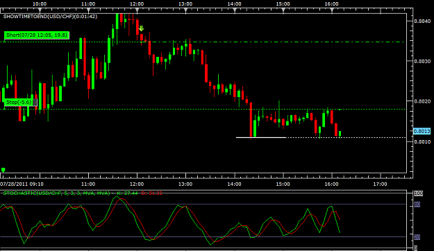 Click to Enlarge

Name: usdchf 0728.png
Size: 41 KB