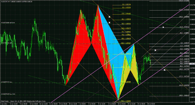 Click to Enlarge

Name: audchf4h_01.gif
Size: 70 KB