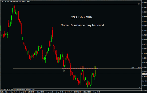 Click to Enlarge

Name: usdcad 2.gif
Size: 19 KB