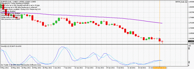 Click to Enlarge

Name: eurnzd_tradeclosed_110729.gif
Size: 21 KB