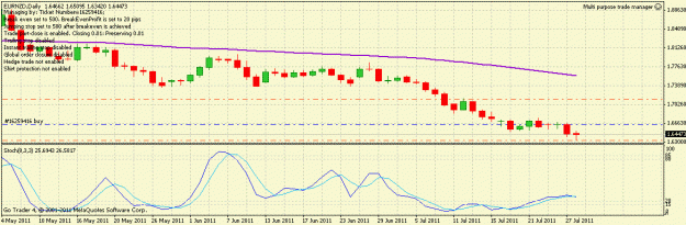 Click to Enlarge

Name: eurnzd_live_110729.gif
Size: 19 KB