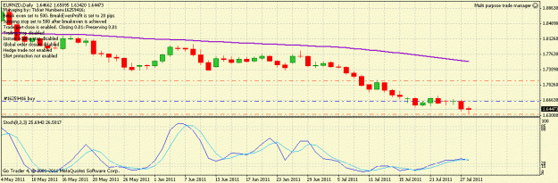 Click to Enlarge

Name: eurnzd_live_110729.gif
Size: 19 KB