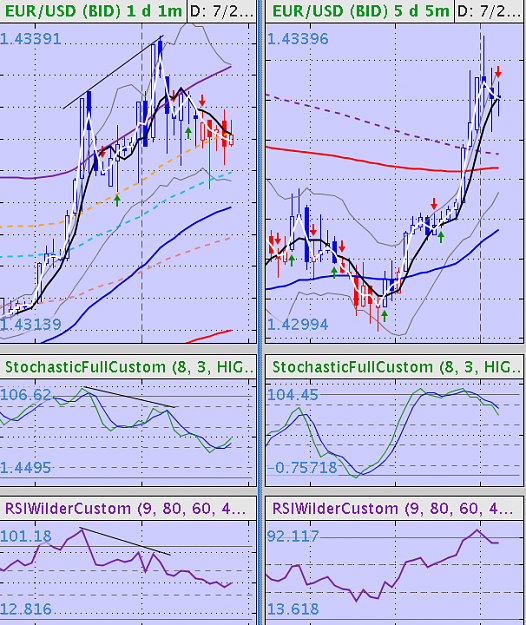 Click to Enlarge

Name: Screen shot 2011-07-28 at 5.12.30 PM.png
Size: 119 KB