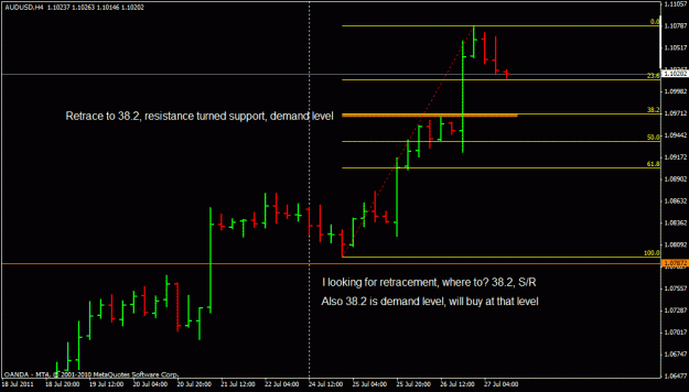 Click to Enlarge

Name: 2011_07_27_1211_audusd.gif
Size: 17 KB