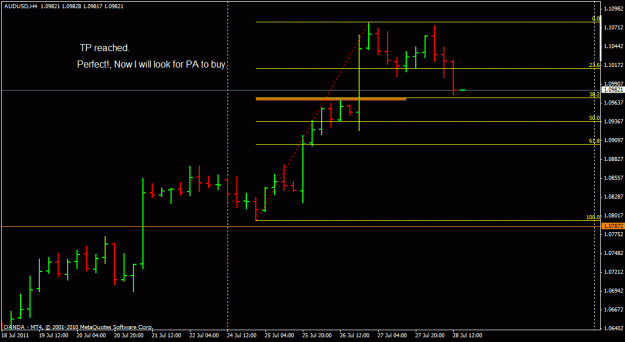 Click to Enlarge

Name: 2011_07_28_1603_audusd.gif
Size: 16 KB